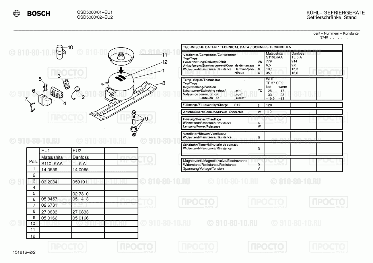 Холодильник Bosch GSD5000/01 - взрыв-схема
