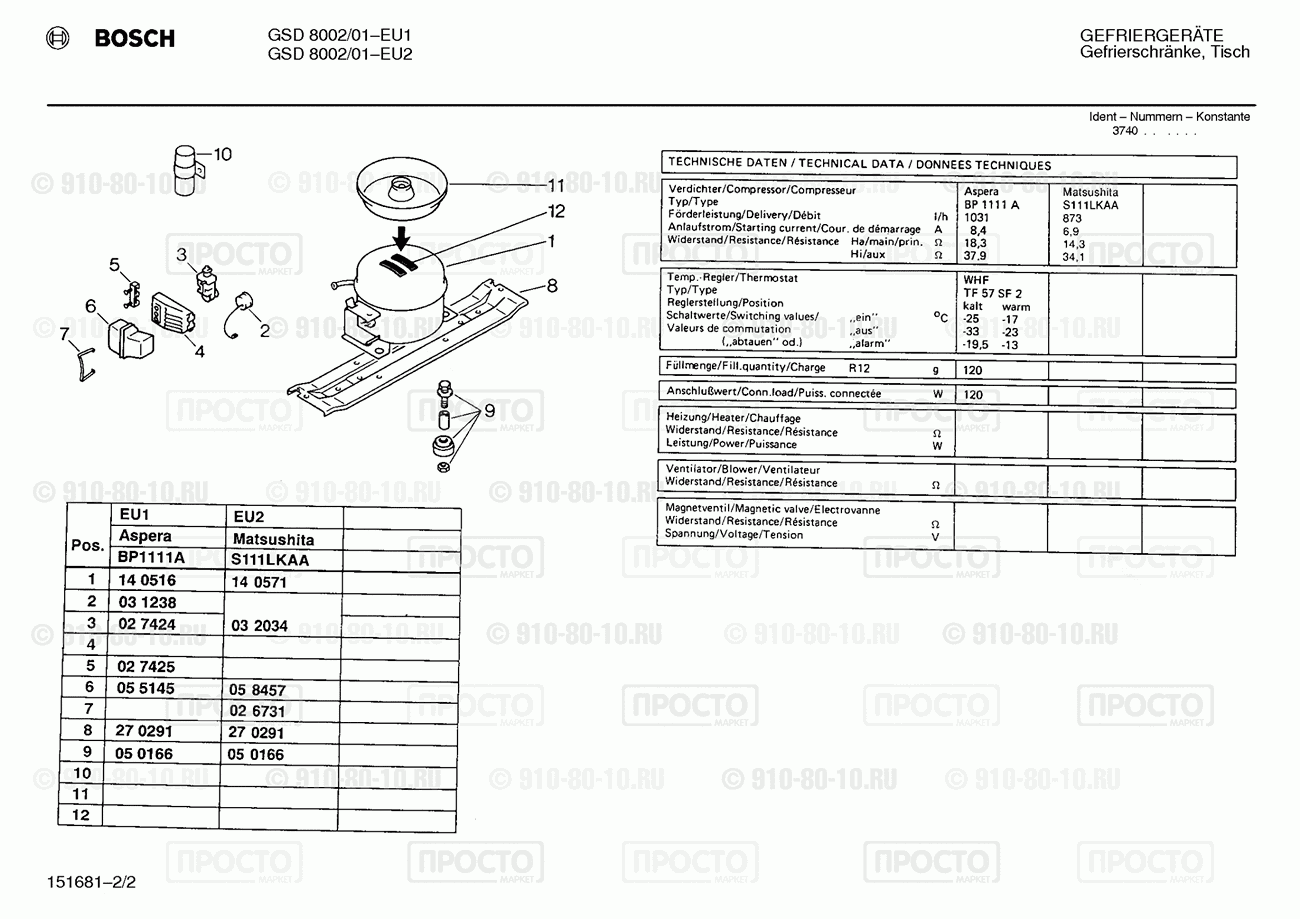 Холодильник Bosch GSD8002/01 - взрыв-схема