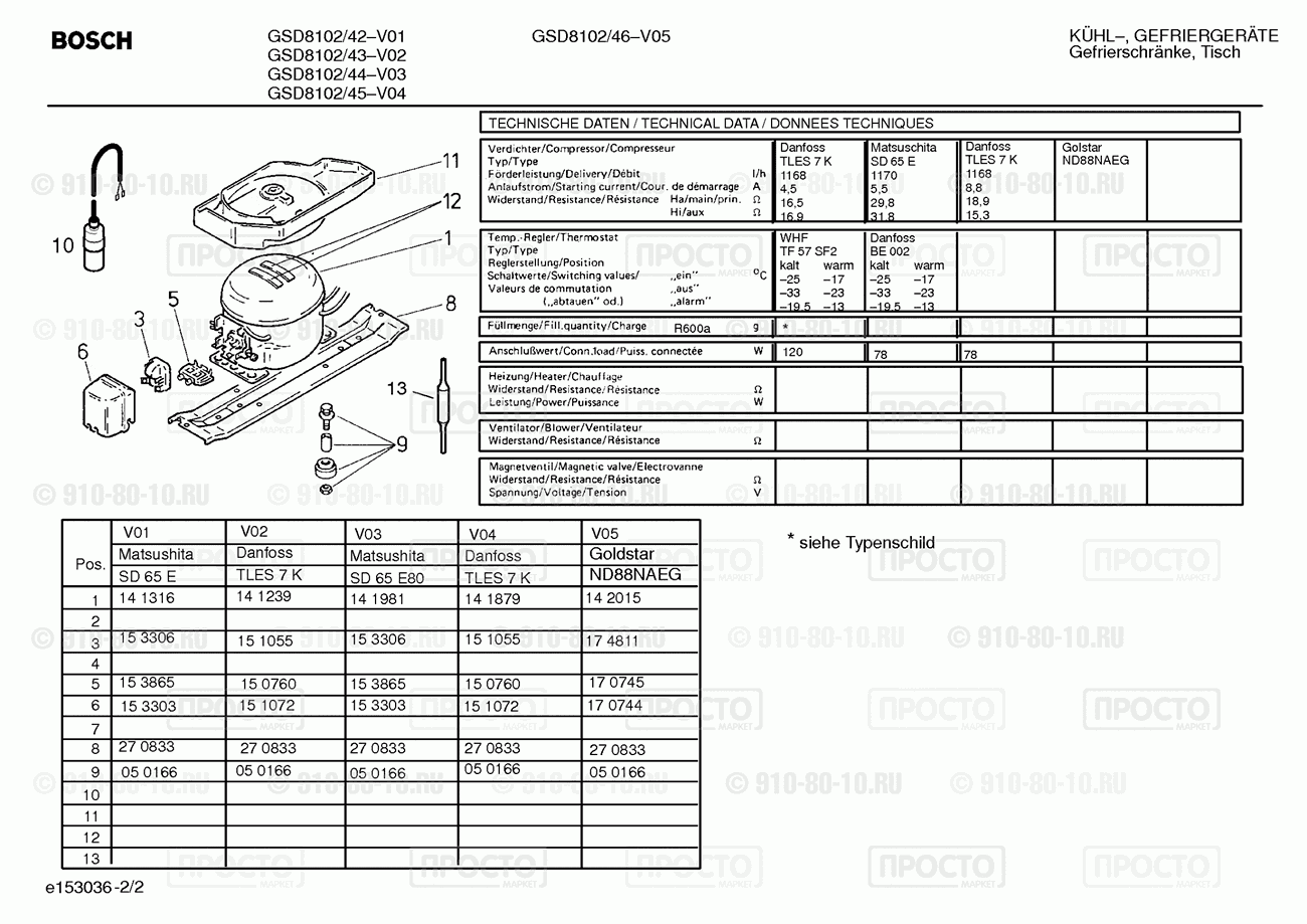 Холодильник Bosch GSD8102/42 - взрыв-схема