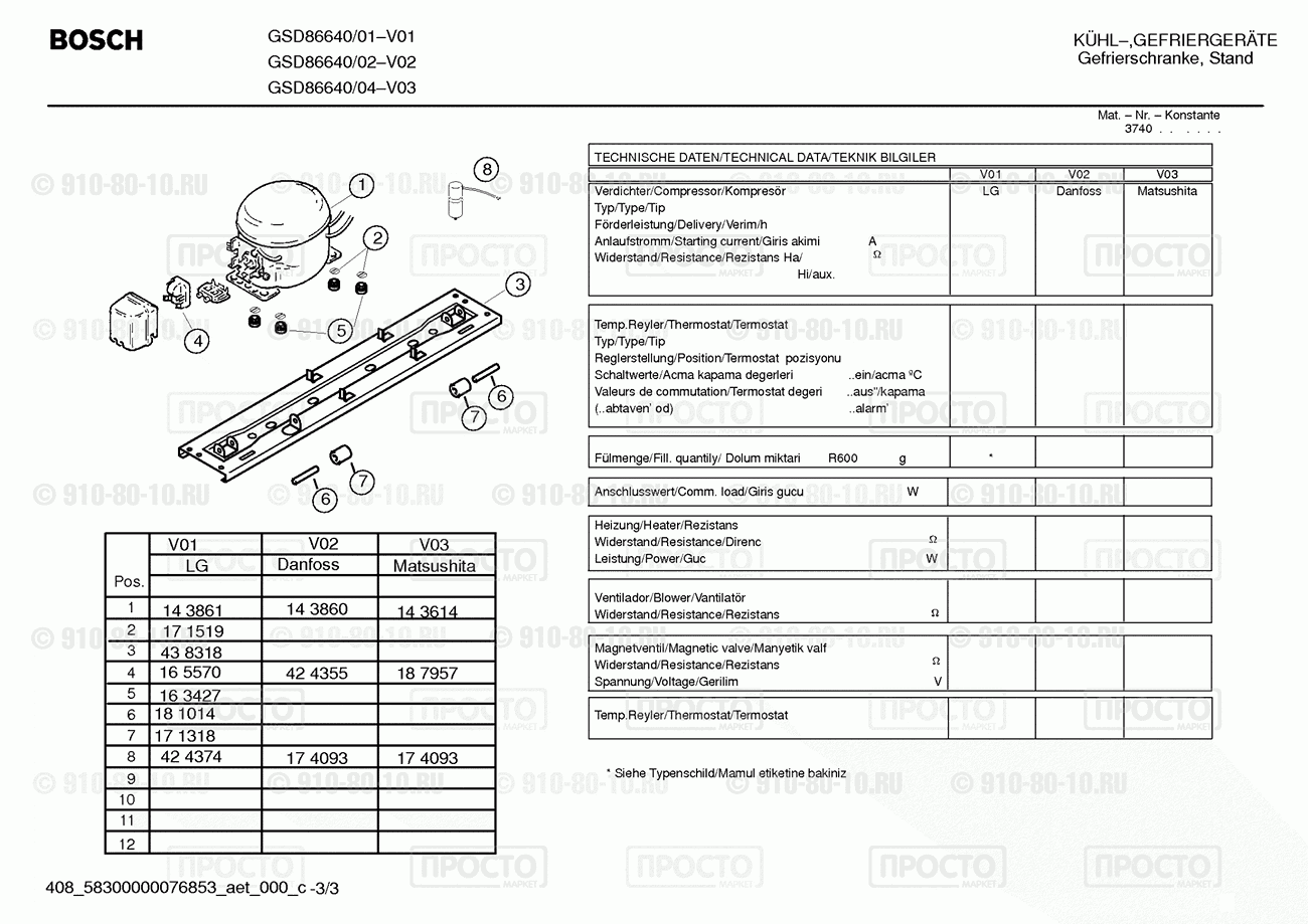Холодильник Bosch GSD86640/01 - взрыв-схема