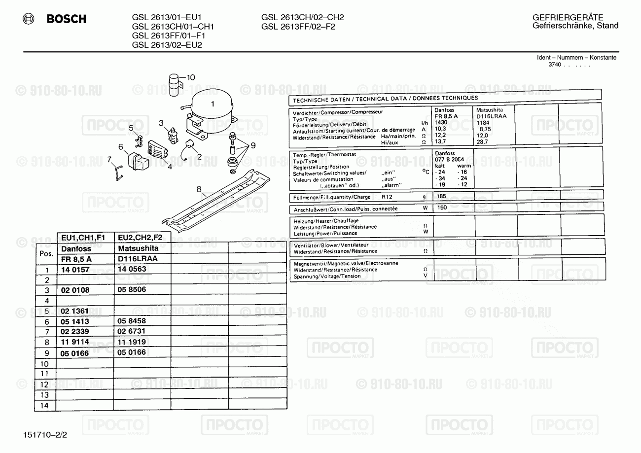 Холодильник Bosch GSL2613/01 - взрыв-схема