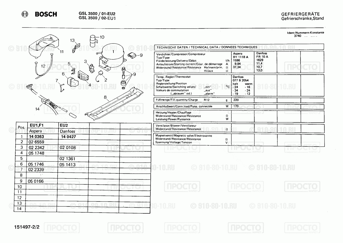 Холодильник Bosch GSL3500/02 - взрыв-схема