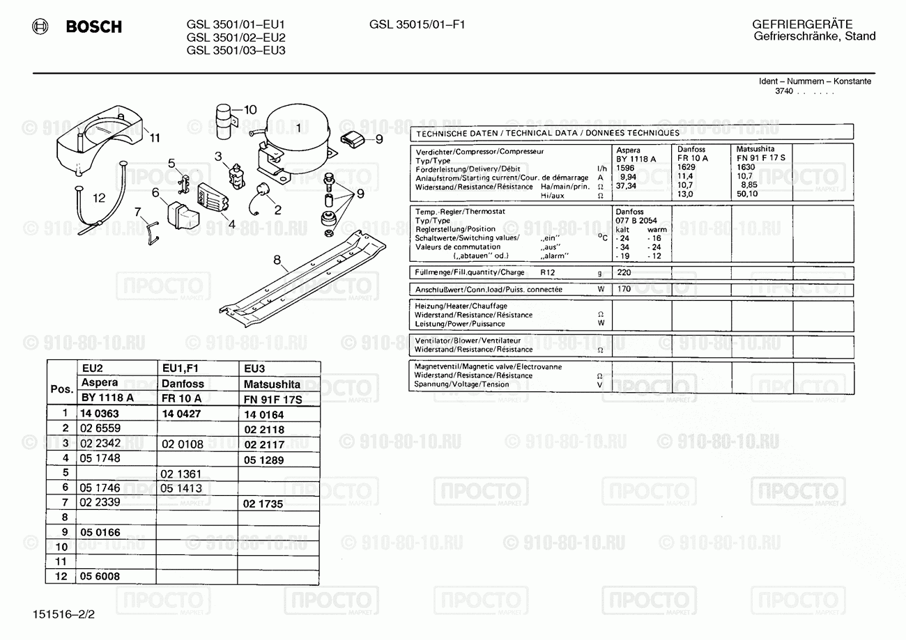 Холодильник Bosch GSL3501/01 - взрыв-схема