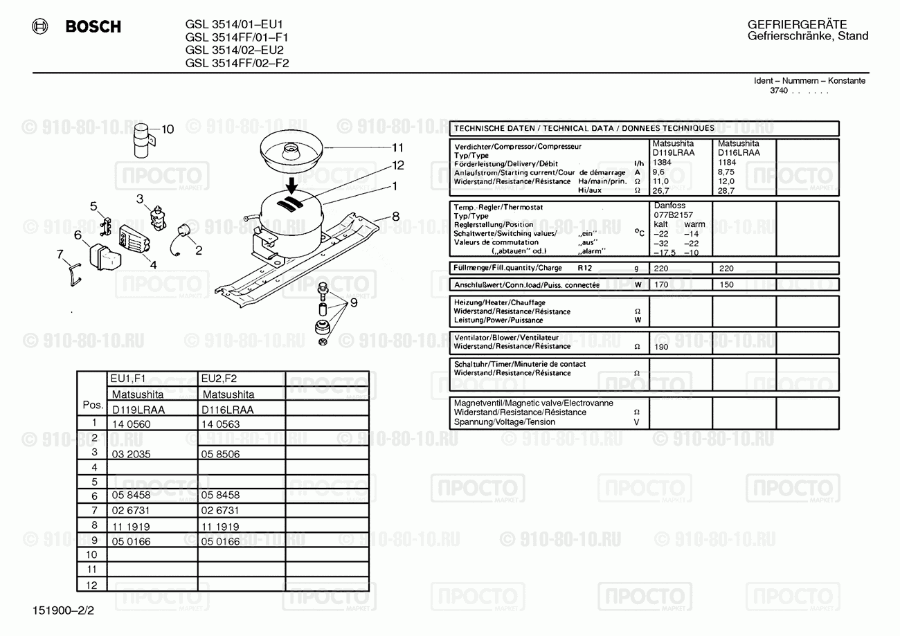 Холодильник Bosch GSL3514/01 - взрыв-схема