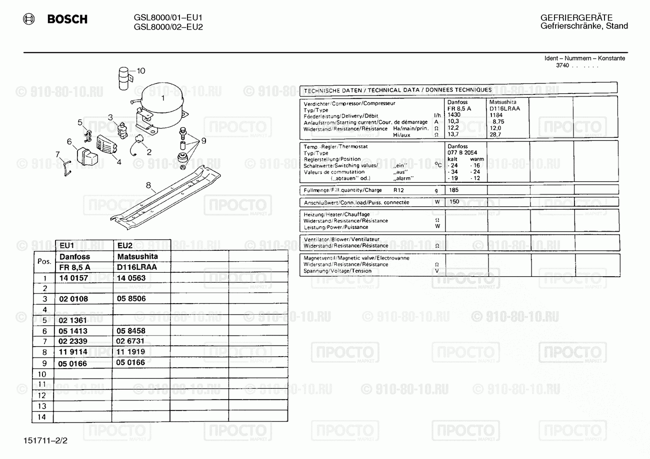 Холодильник Bosch GSL8000/02 - взрыв-схема