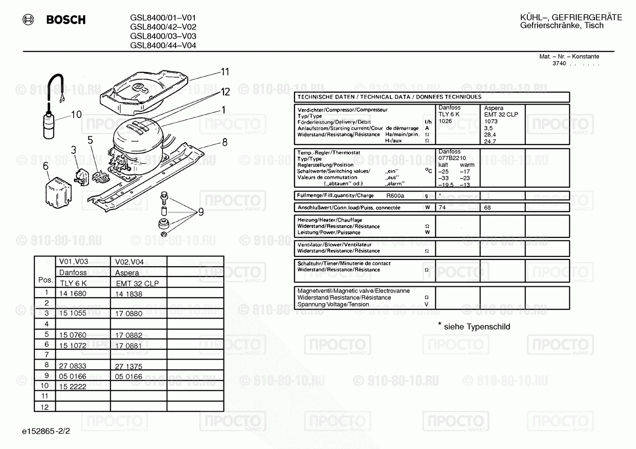 Холодильник Bosch GSL8400/01 - взрыв-схема