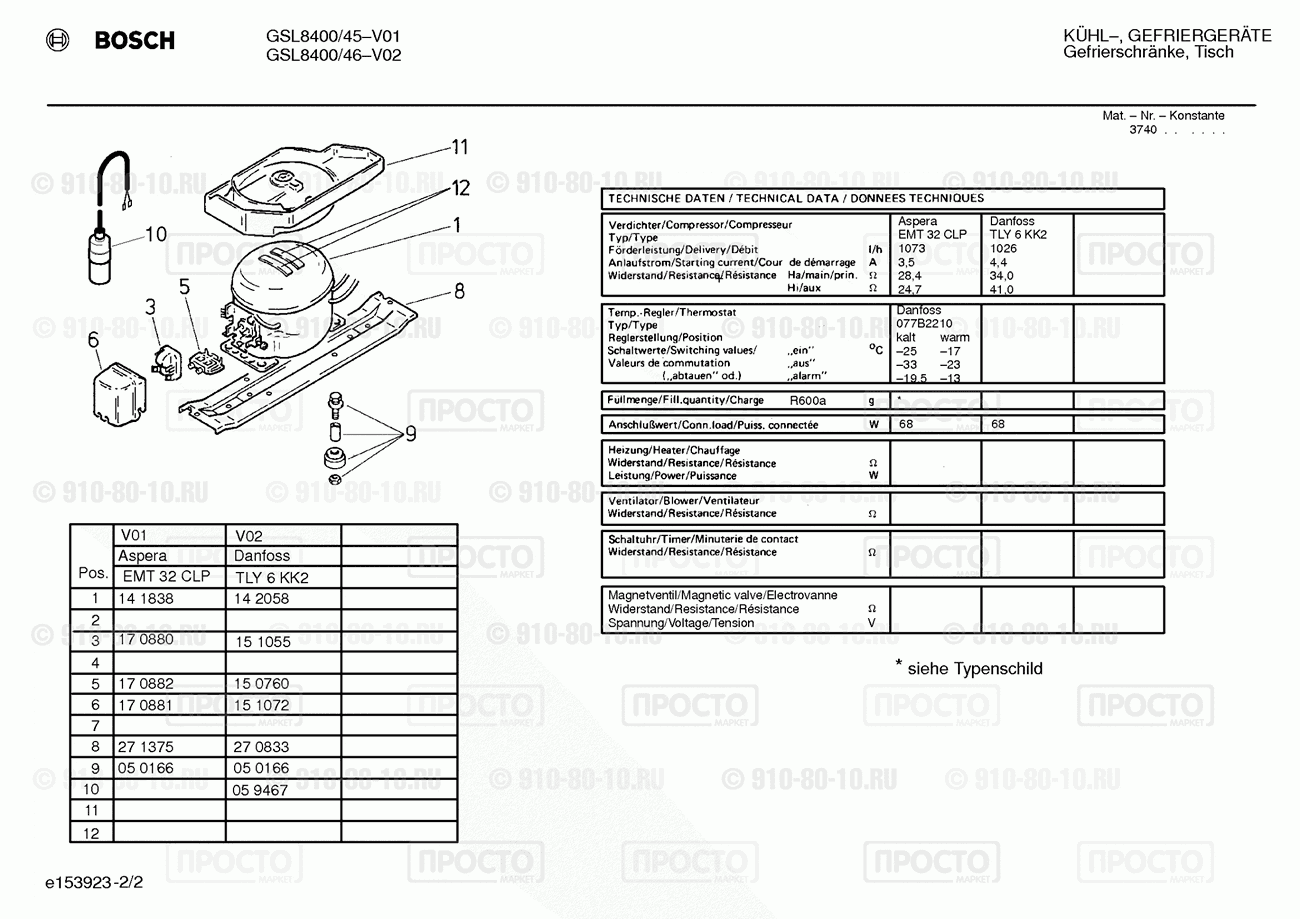 Холодильник Bosch GSL8400/45 - взрыв-схема
