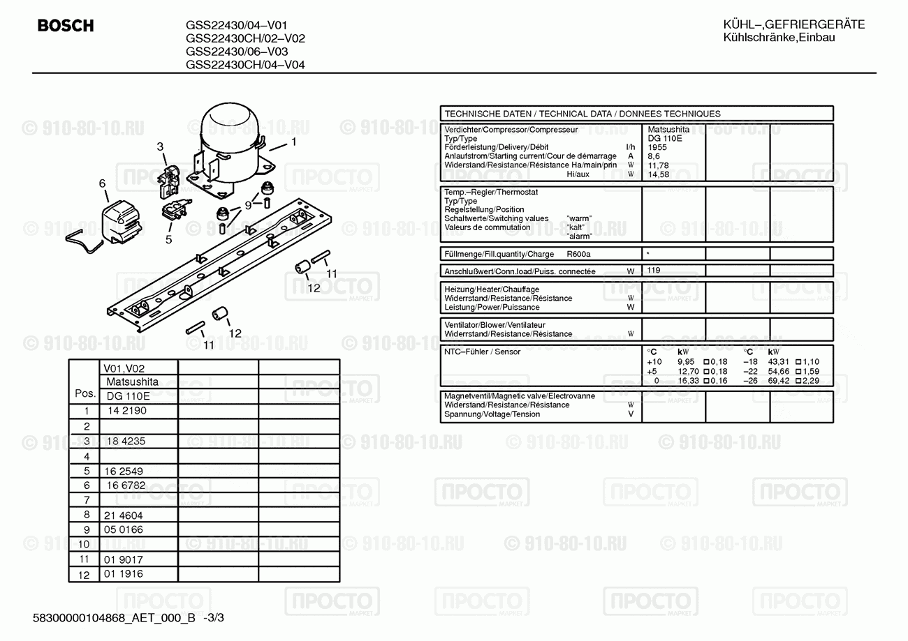 Холодильник Bosch GSS22430/04 - взрыв-схема