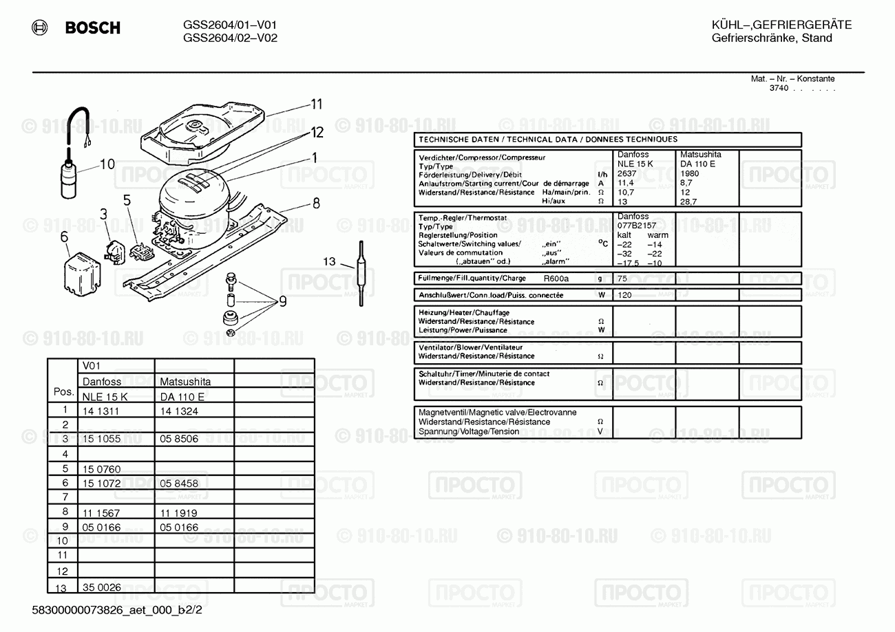 Холодильник Bosch GSS2604/02 - взрыв-схема