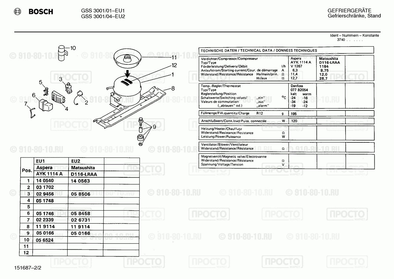 Холодильник Bosch GSS3001/01 - взрыв-схема
