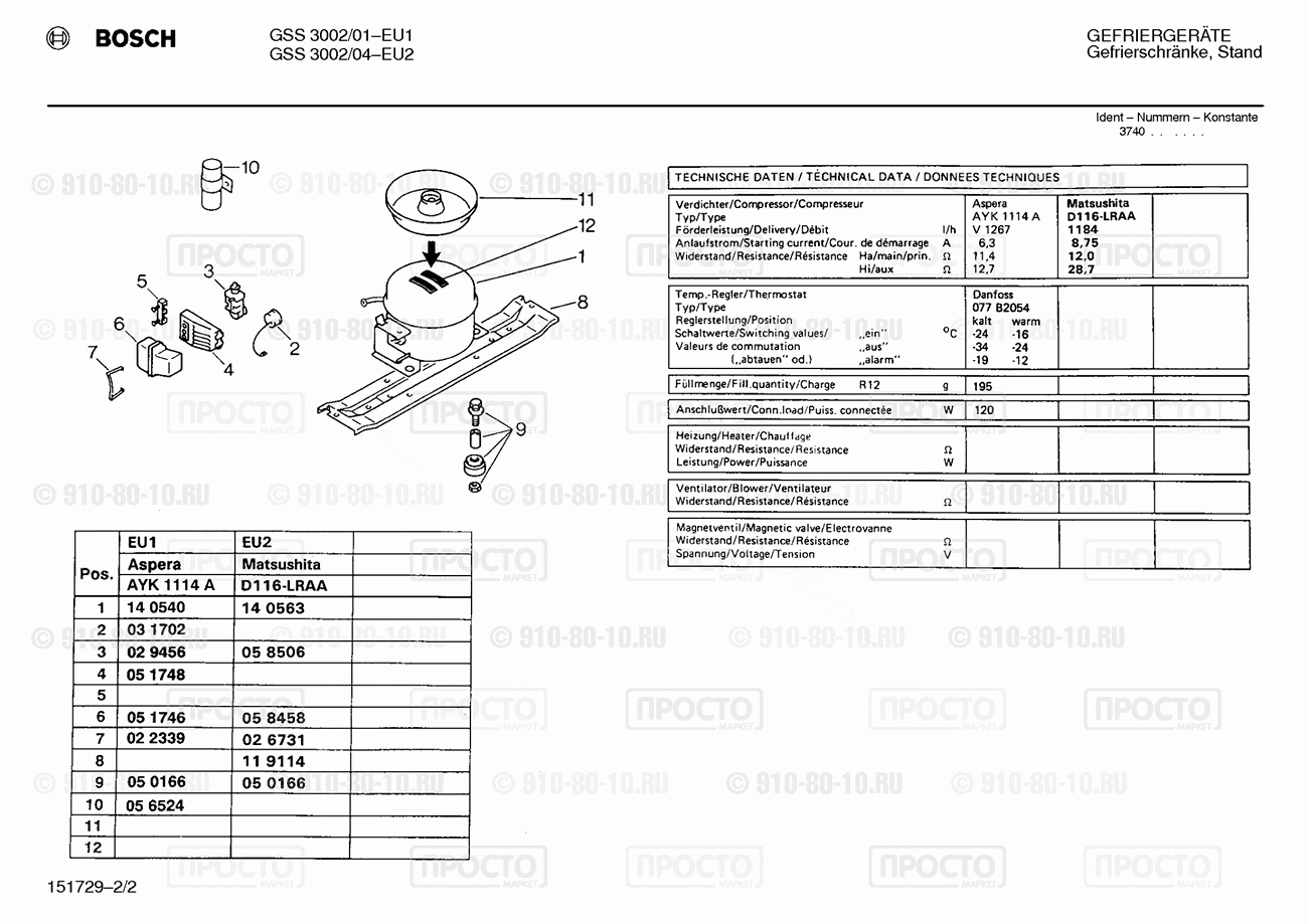 Холодильник Bosch GSS3002/01 - взрыв-схема