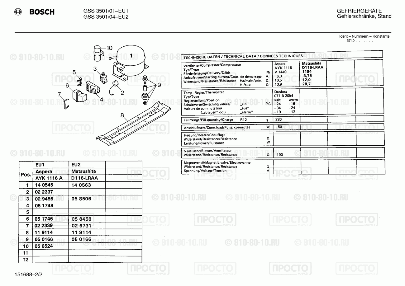 Холодильник Bosch GSS3501/01 - взрыв-схема