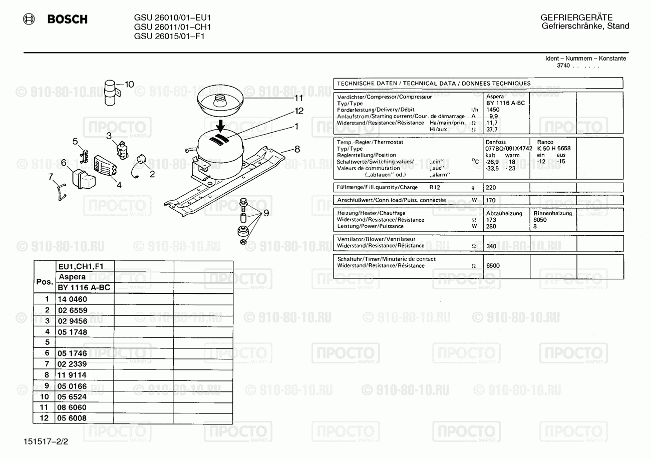 Холодильник Bosch GSU26015/01 - взрыв-схема
