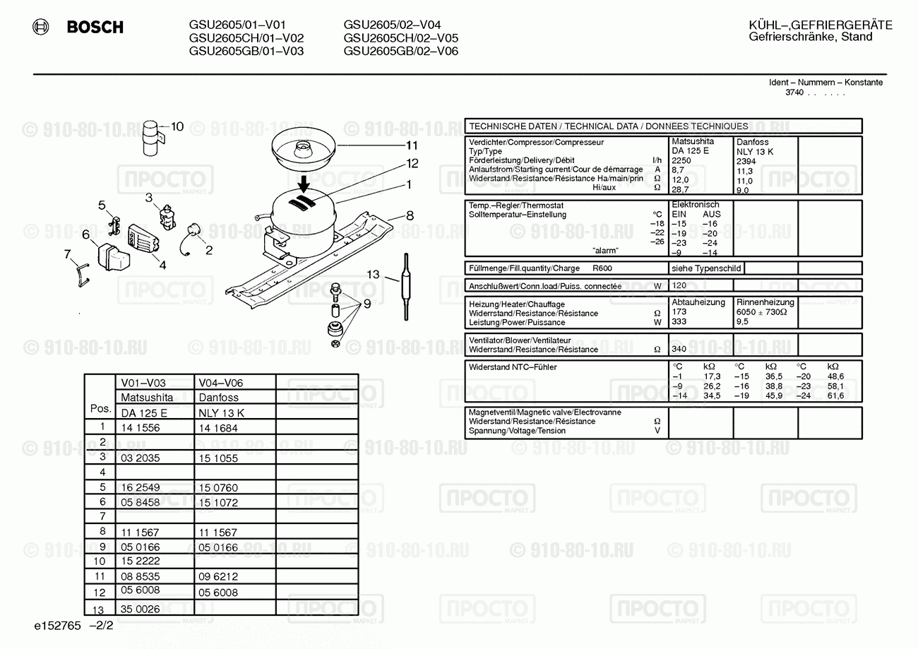 Холодильник Bosch GSU2605/01 - взрыв-схема