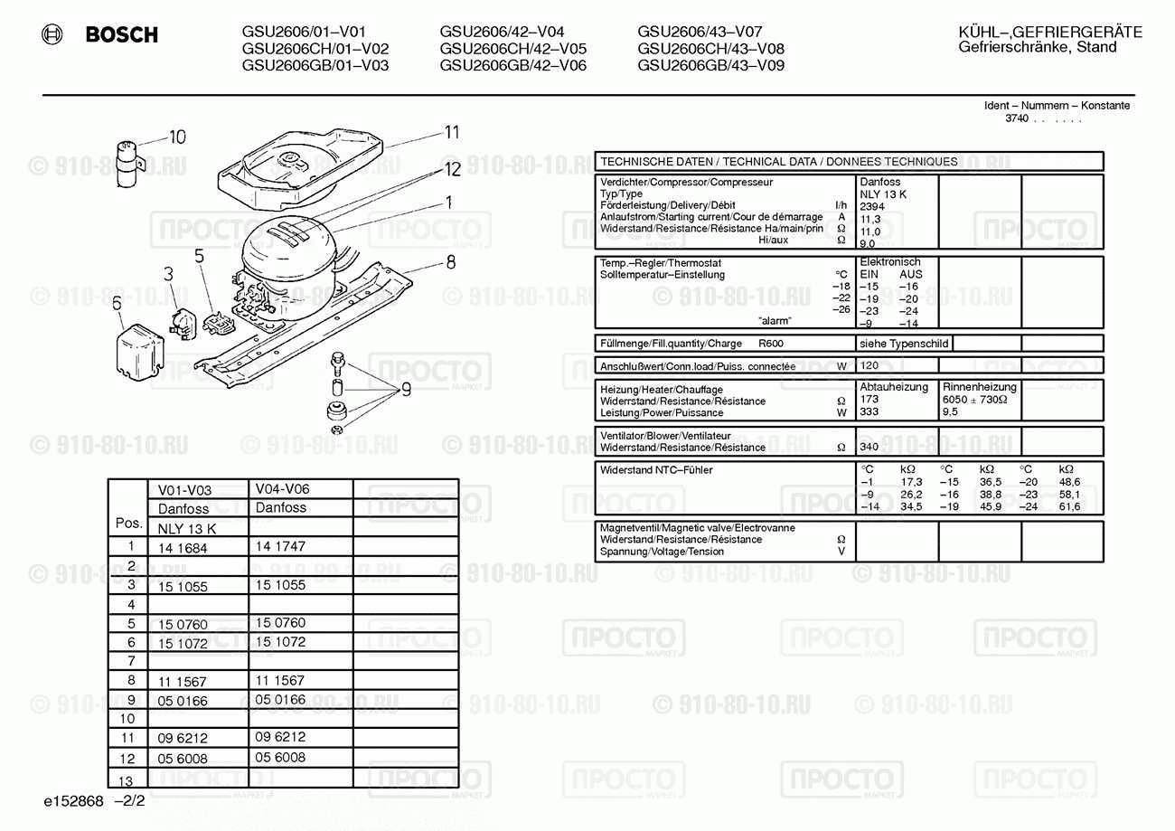 Холодильник Bosch GSU2606/01 - взрыв-схема
