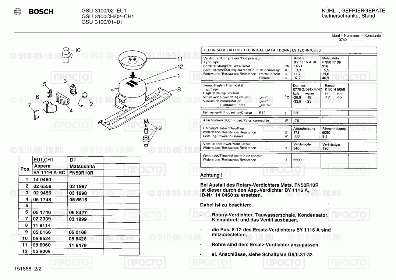 Холодильник Bosch GSU3100/01 - взрыв-схема