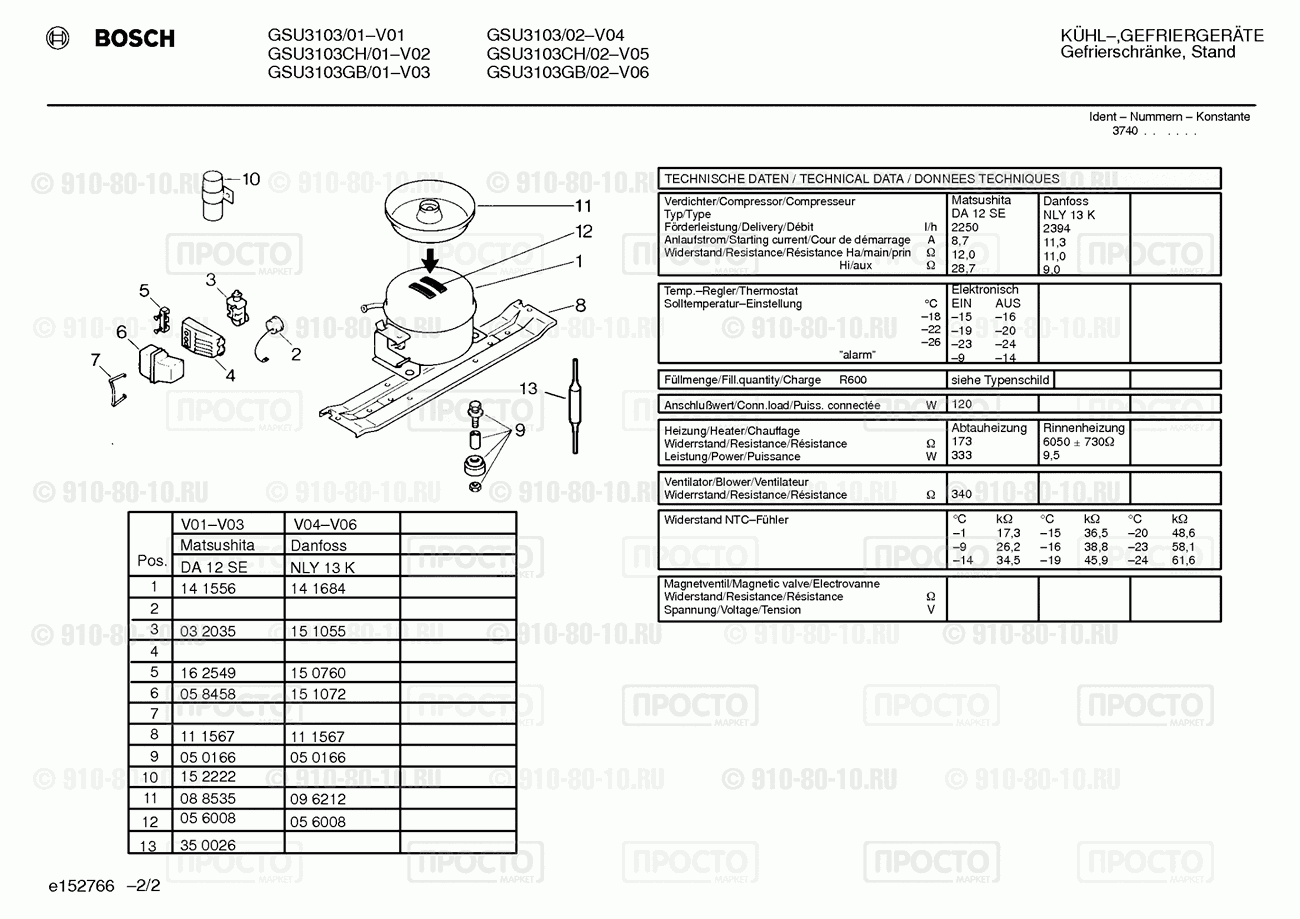 Холодильник Bosch GSU3103/01 - взрыв-схема