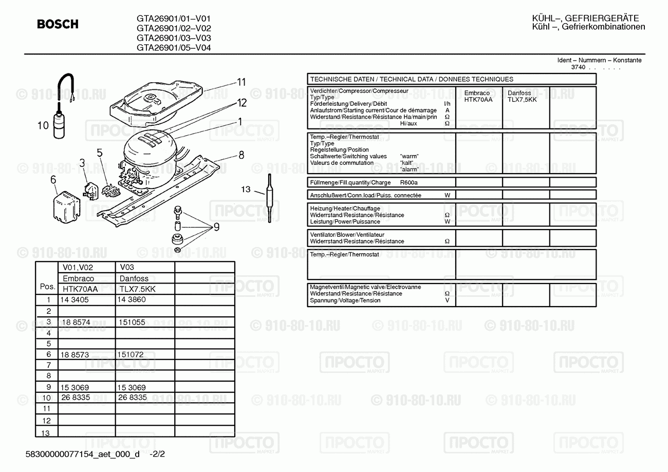 Холодильник Bosch GTA26901/01 - взрыв-схема