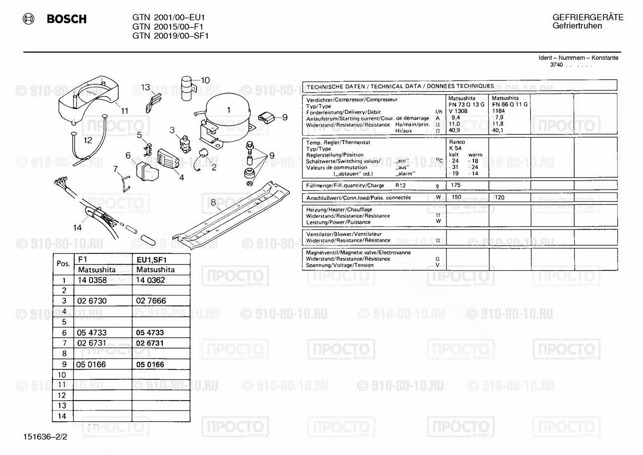 Холодильник Bosch GTN2001/00 - взрыв-схема