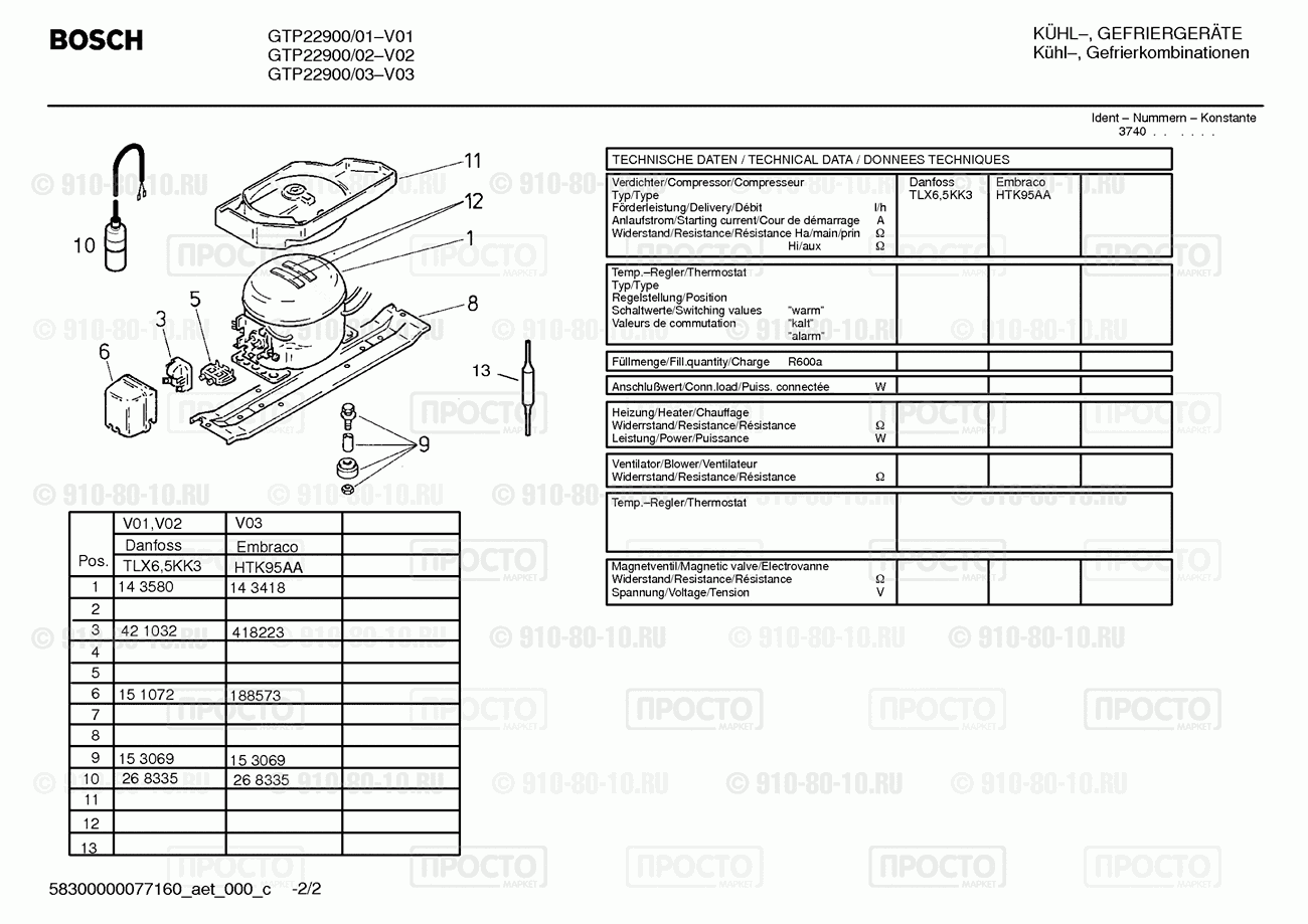 Холодильник Bosch GTP22900/01 - взрыв-схема