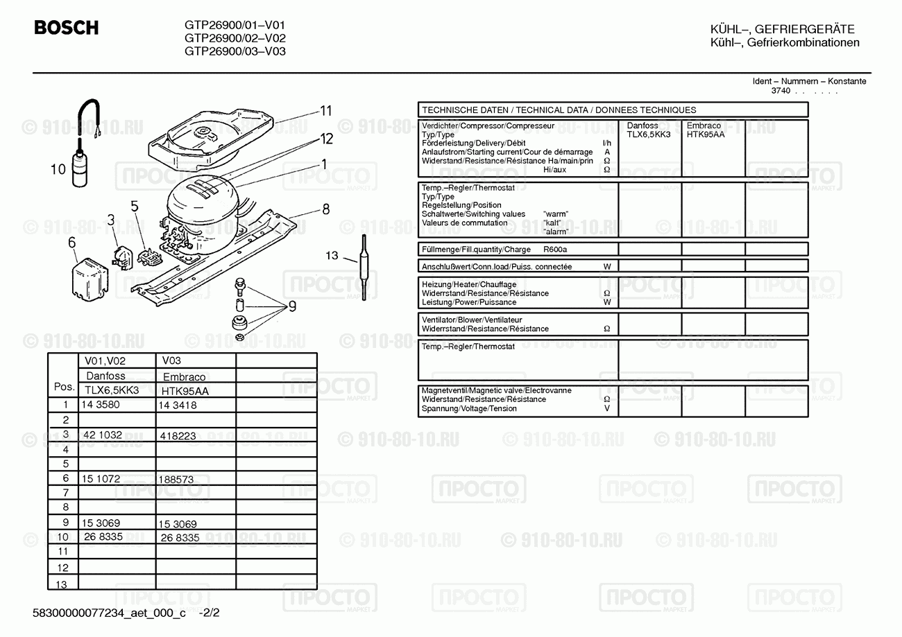 Холодильник Bosch GTP26900/01 - взрыв-схема