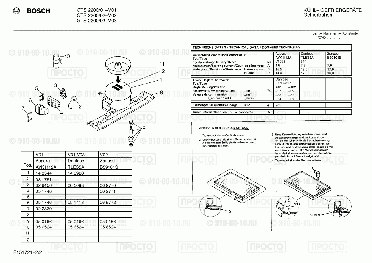 Холодильник Bosch GTS2200/01 - взрыв-схема