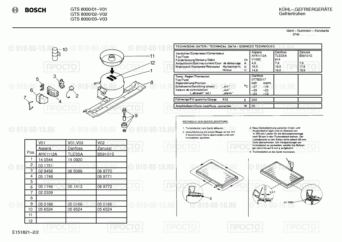 Холодильник Bosch GTS8000/01 - взрыв-схема