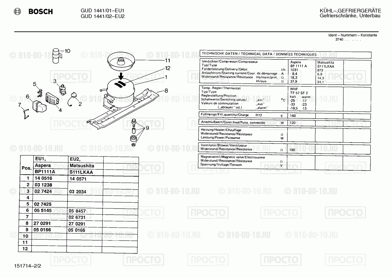 Холодильник Bosch GUD1441/02 - взрыв-схема