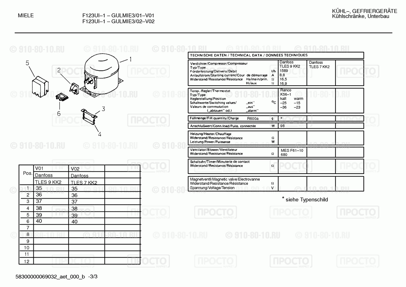Холодильник Bosch GULMIE3/01 - взрыв-схема