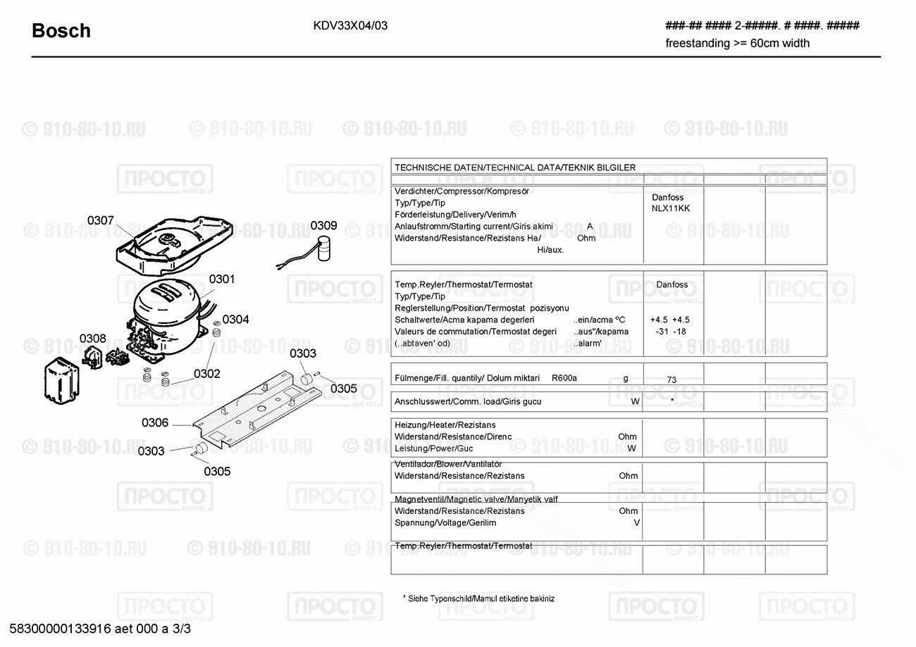 Холодильник Bosch KDV33X04/03 - взрыв-схема