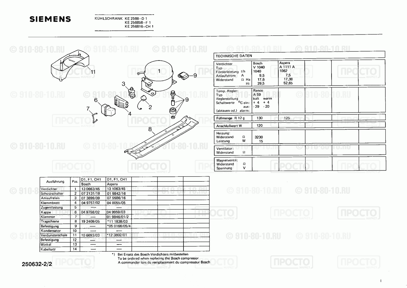 Холодильник Siemens KE256858(00) - взрыв-схема