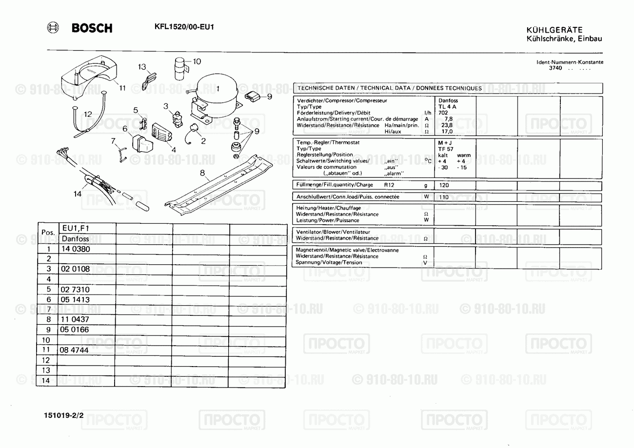 Холодильник Bosch KFL1520/00 - взрыв-схема