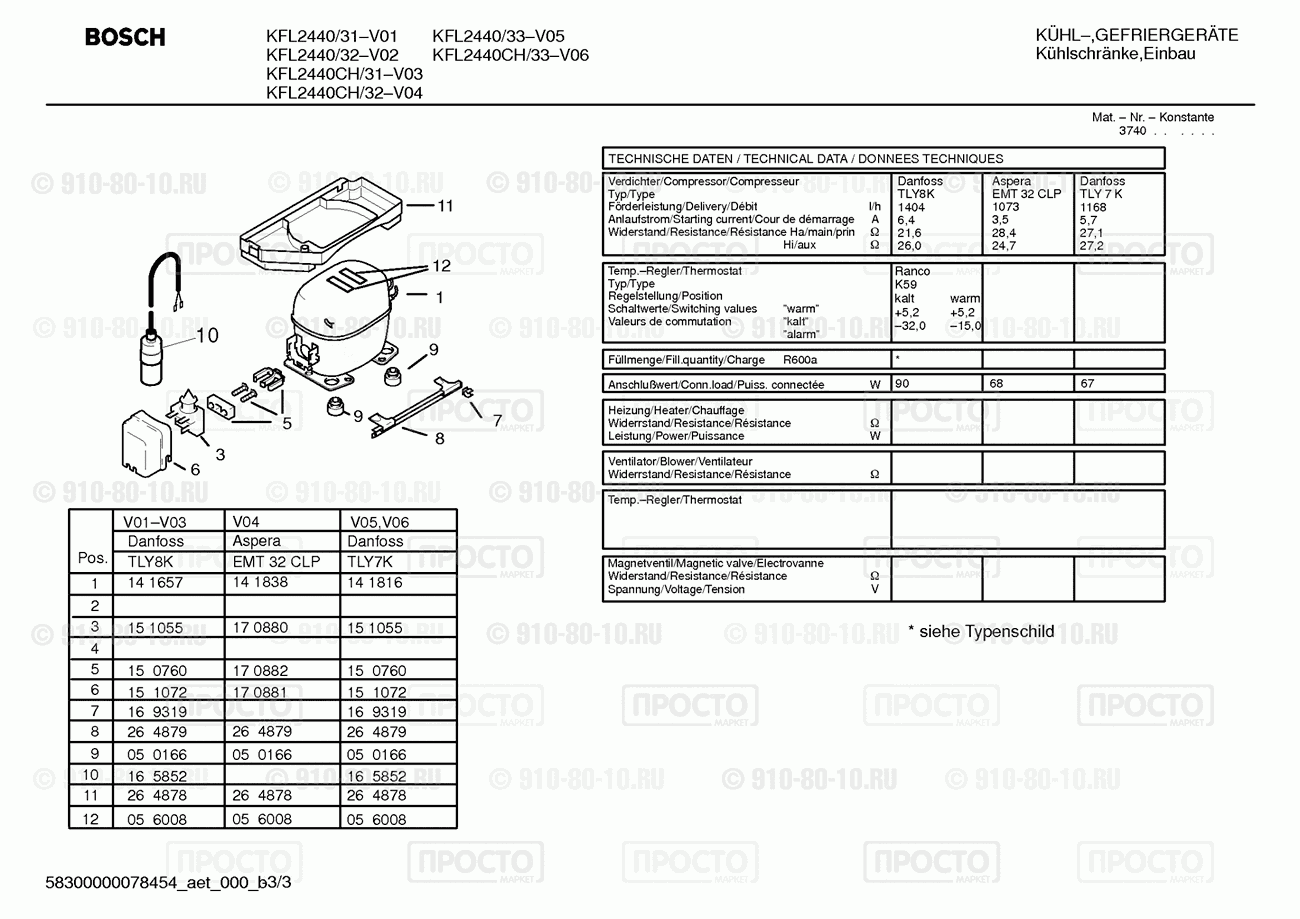 Холодильник Bosch KFL2440/31 - взрыв-схема