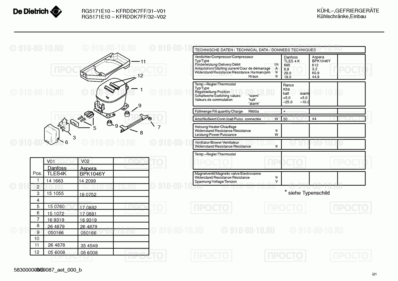 Холодильник Bosch KFRDDK7FF/32 - взрыв-схема