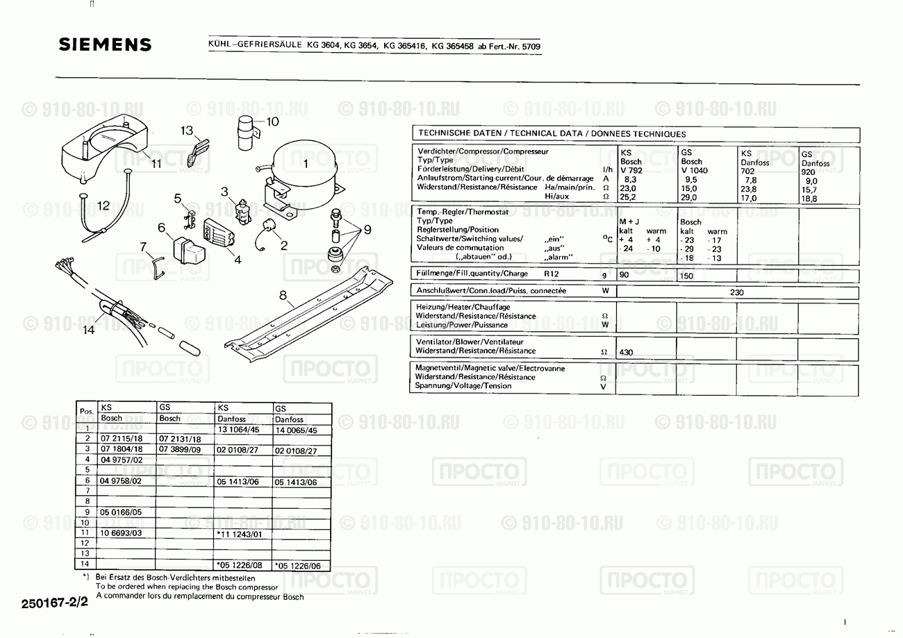 Холодильник Siemens KG365416(01) - взрыв-схема