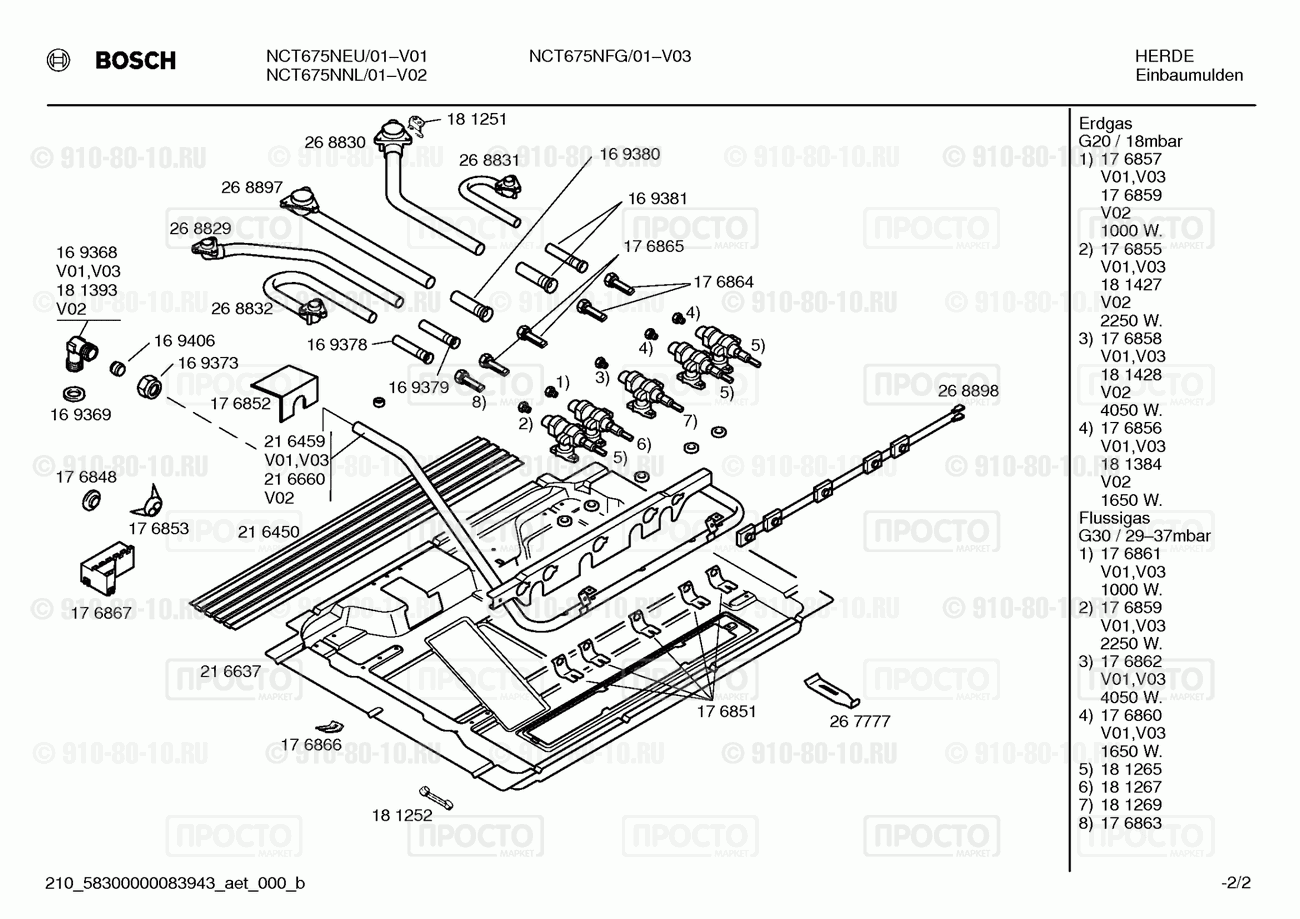 Варочная панель Bosch NCT675NEU(00) - взрыв-схема