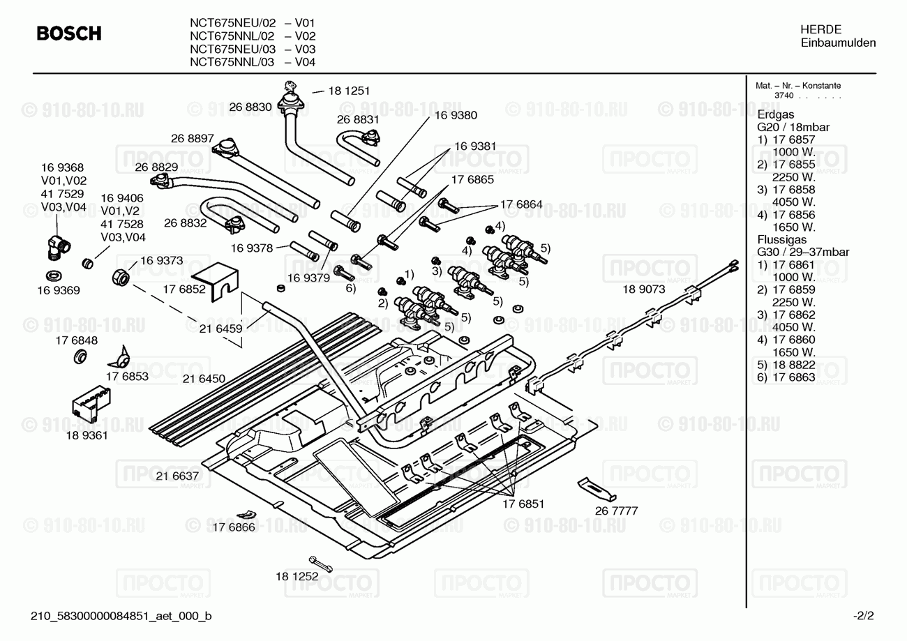 Варочная панель Bosch NCT675NEU/02 - взрыв-схема