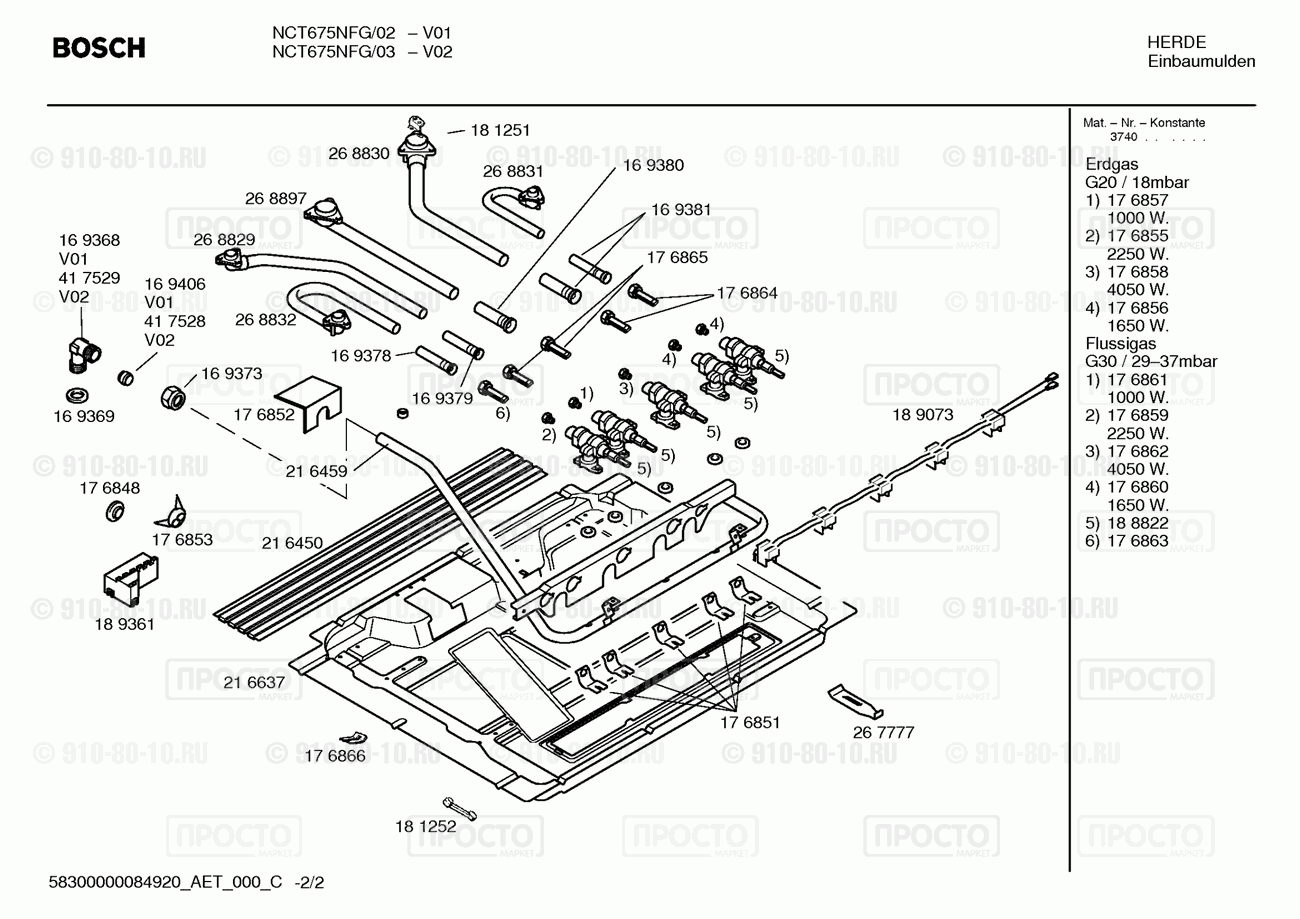 Варочная панель Bosch NCT675NFG/02 - взрыв-схема