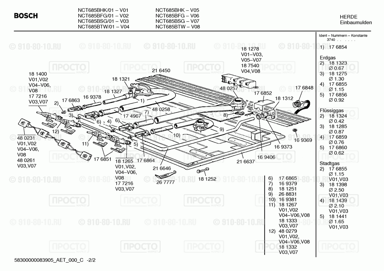 Варочная панель Bosch NCT685BFG(00) - взрыв-схема
