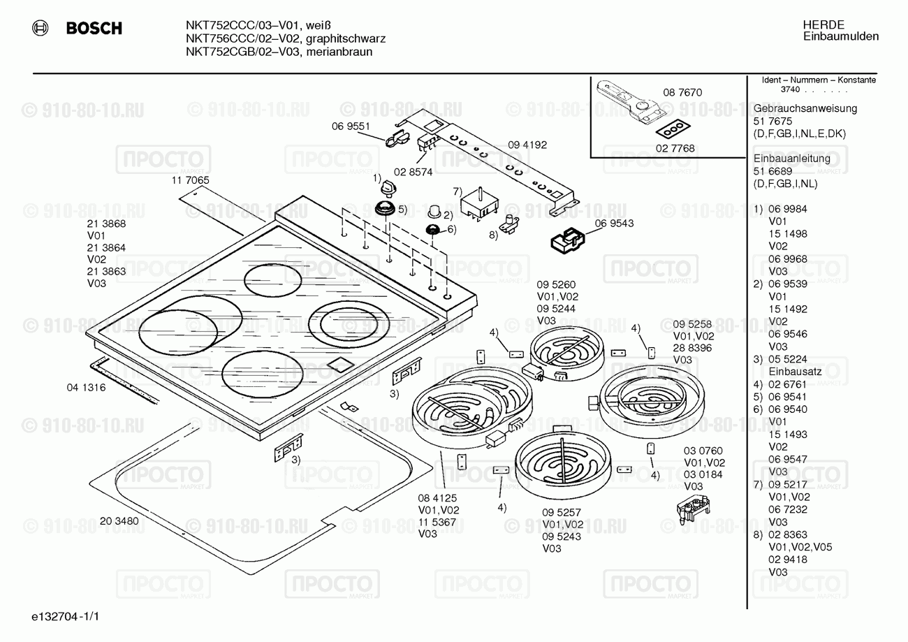 Варочная панель Bosch NKT752CCC/03 - взрыв-схема
