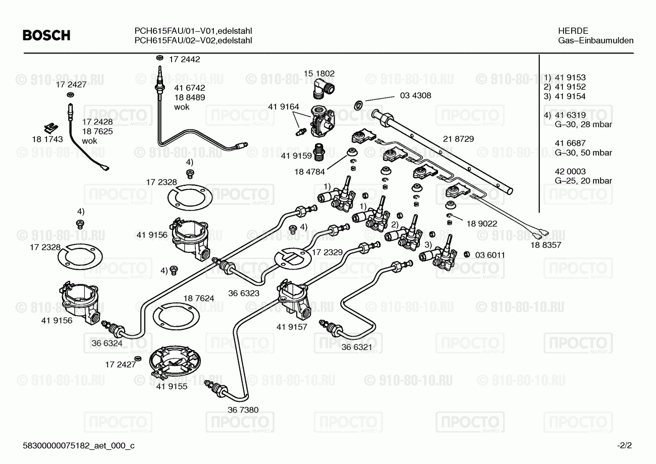 Варочная панель Bosch PCH615FAU/01 - взрыв-схема