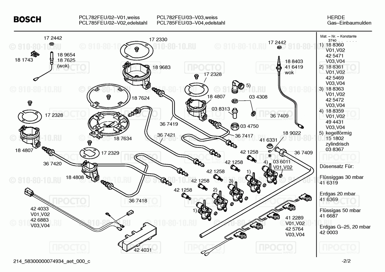 Варочная панель Bosch PCL785FEU/02 - взрыв-схема
